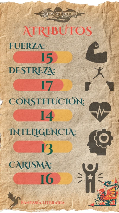 Kitiara características