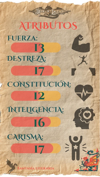 Laurana características