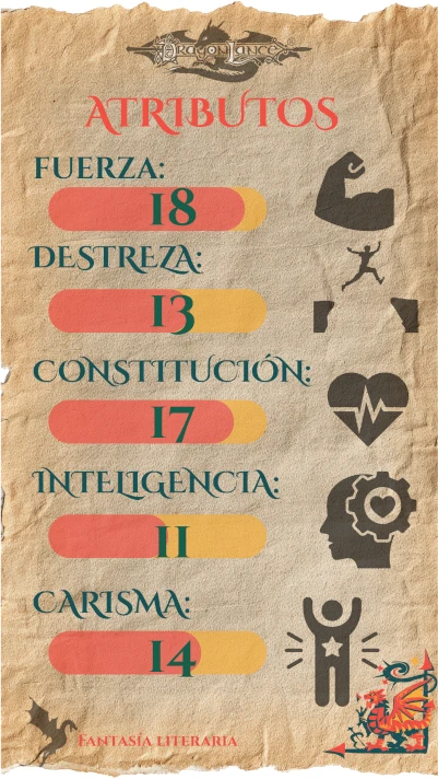 Caramon características