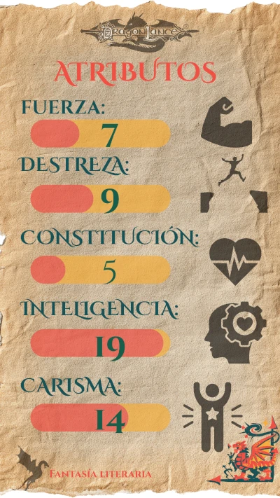 Raistlin características